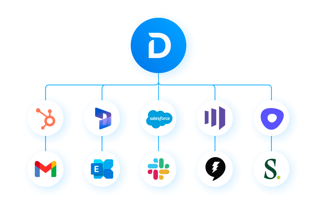 B2BABM.CASH Platform